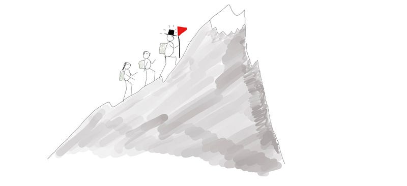 Leadership is a skill