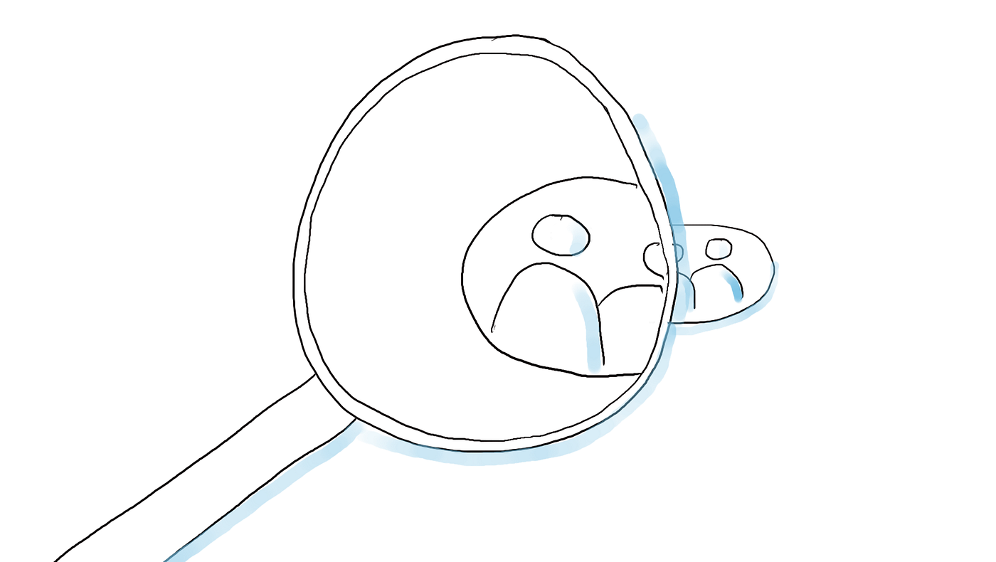 Tools for assessing teams